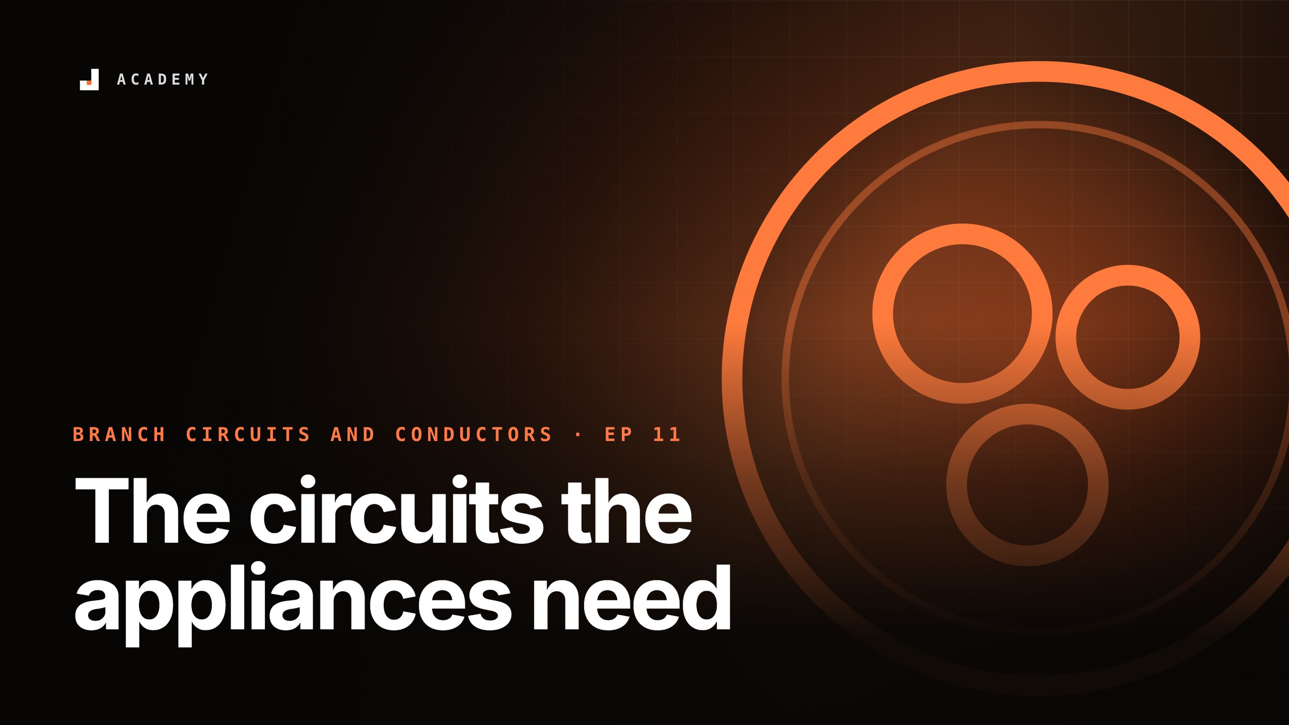 The circuits the appliances need, episode 11 of Branch circuits and conductors