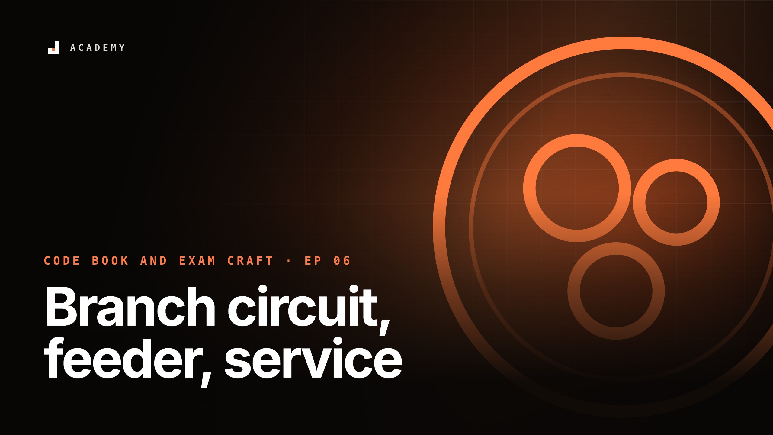 Branch circuit, feeder, service, episode 6 of Code book and exam craft