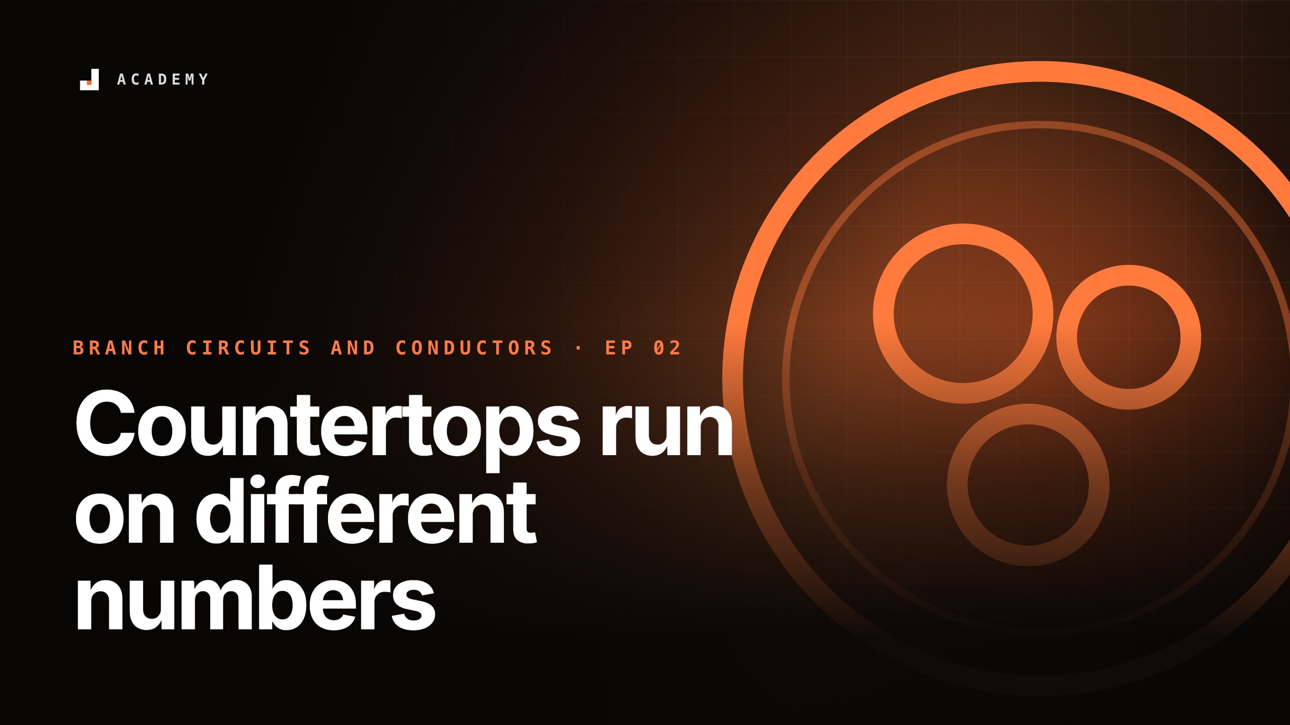 Countertops run on different numbers, episode 2 of Branch circuits and conductors