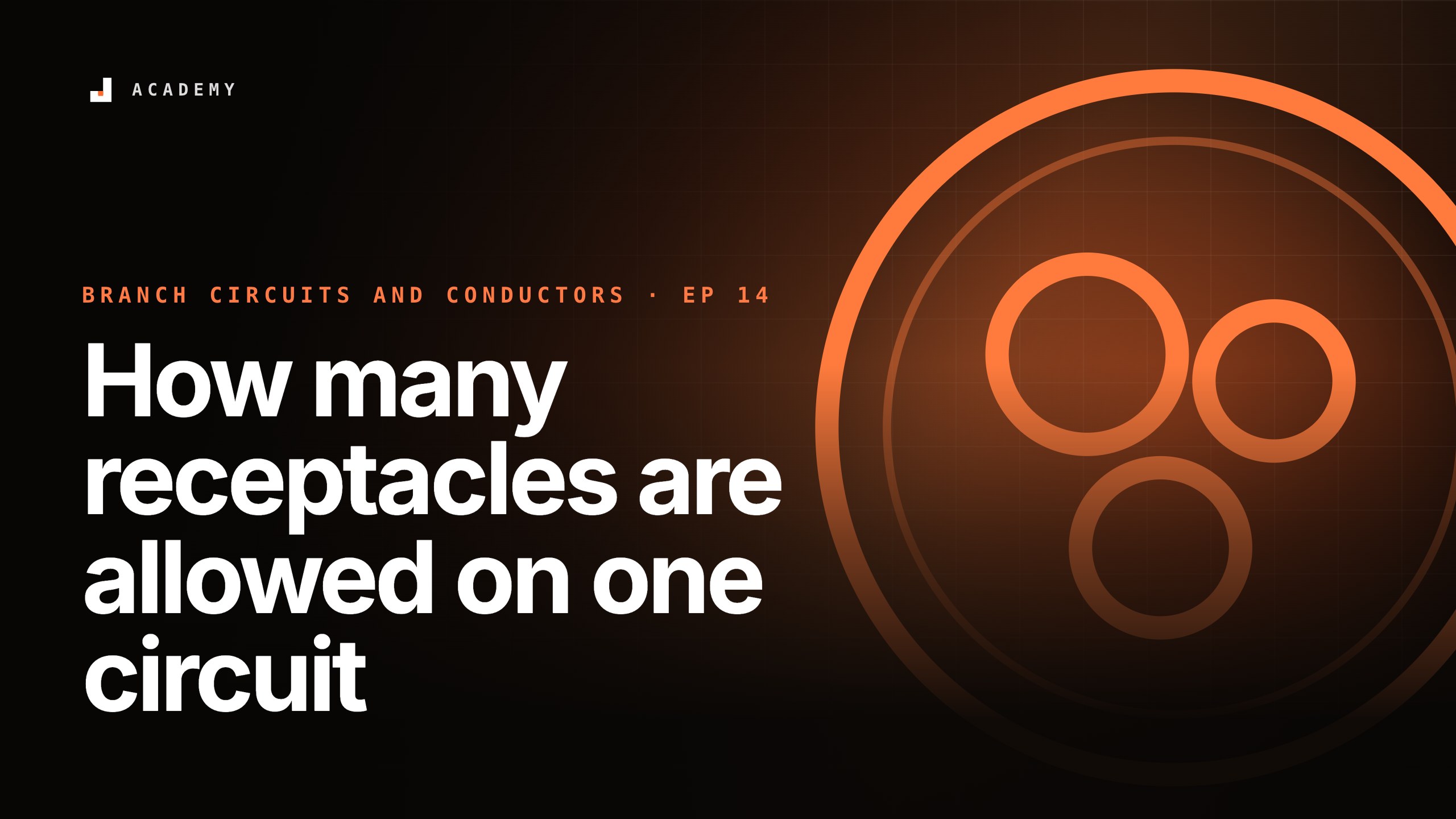 How many receptacles are allowed on one circuit, episode 14 of Branch circuits and conductors
