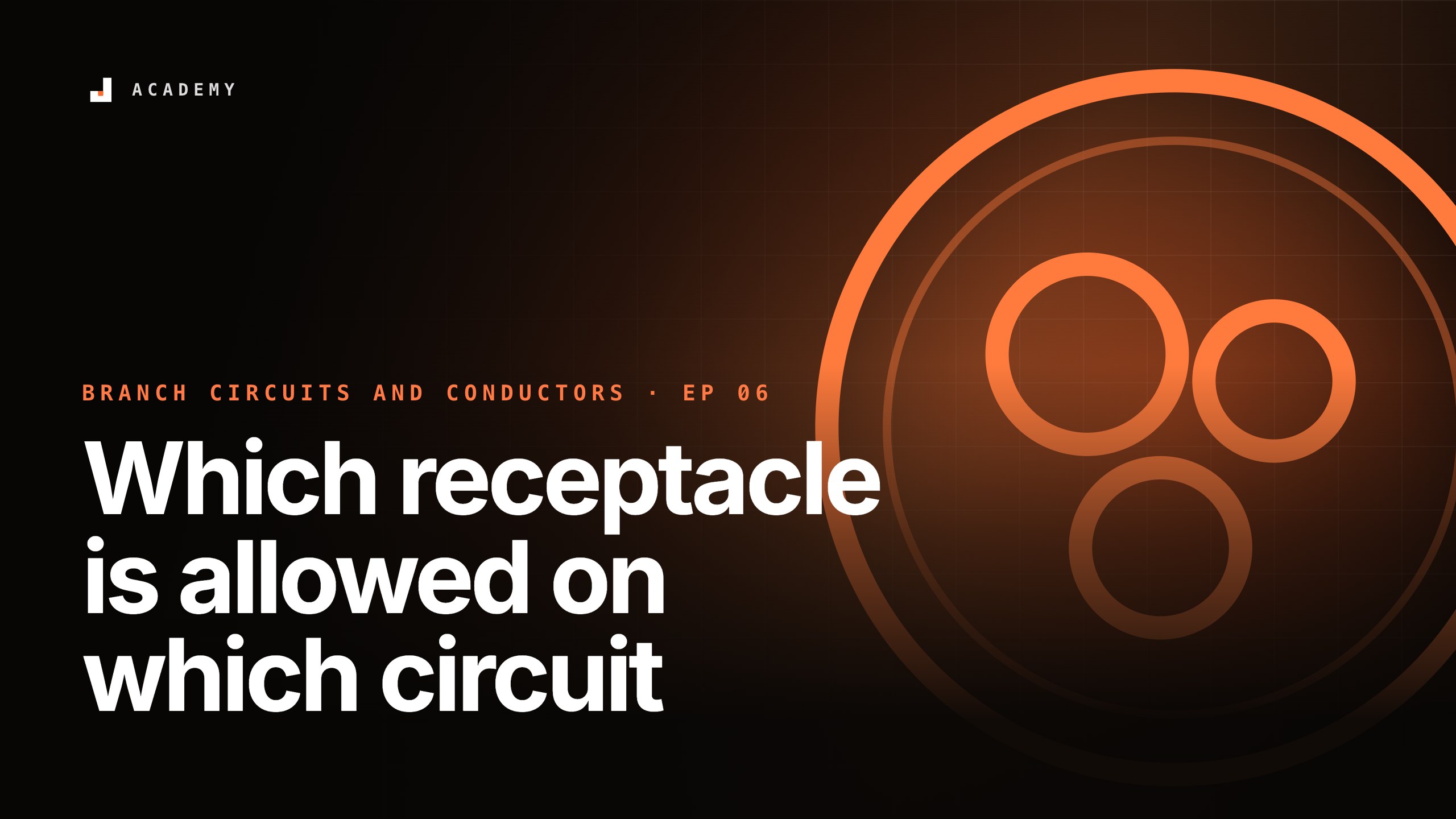 Which receptacle is allowed on which circuit, episode 6 of Branch circuits and conductors