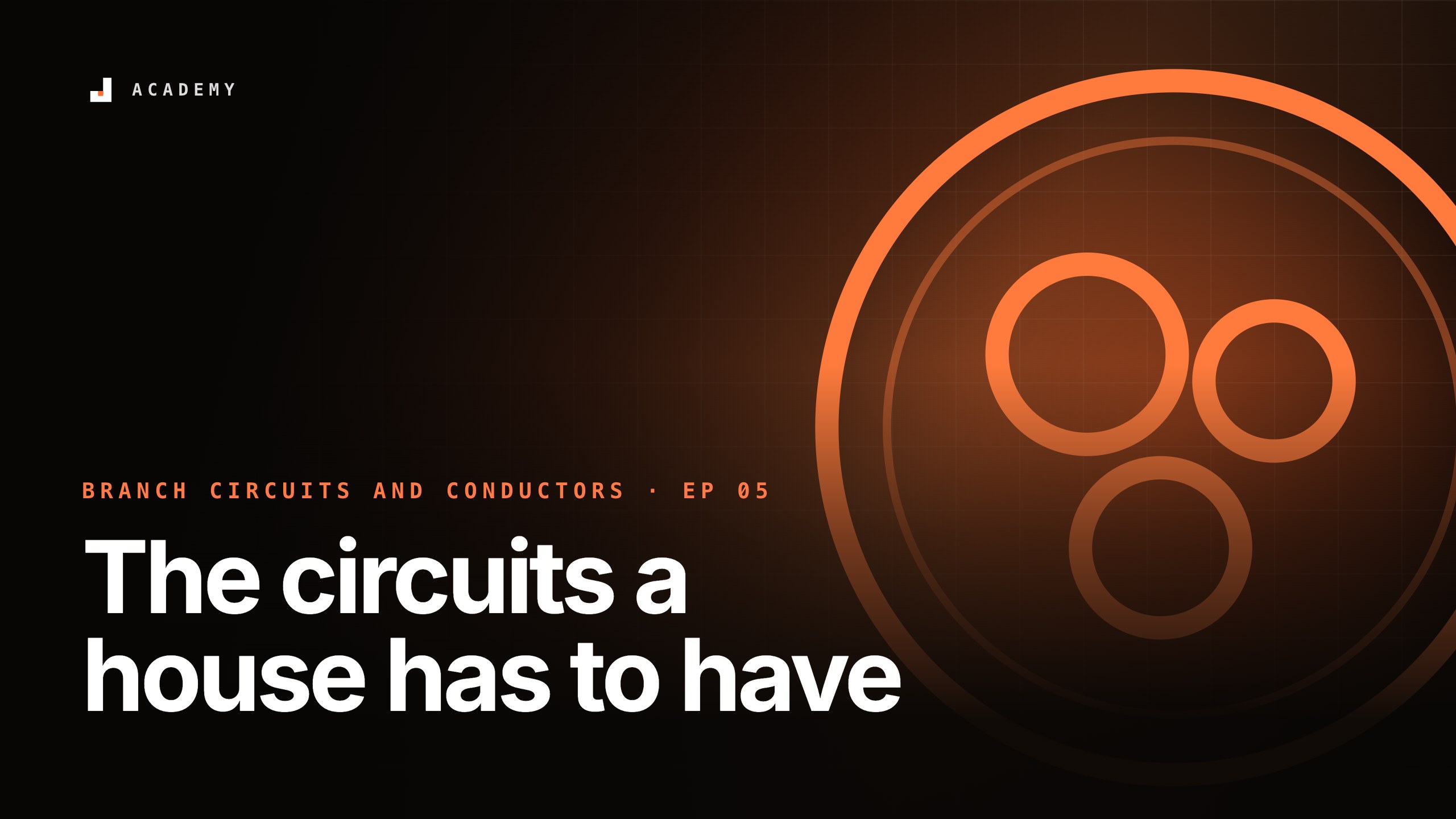 The circuits a house has to have, episode 5 of Branch circuits and conductors