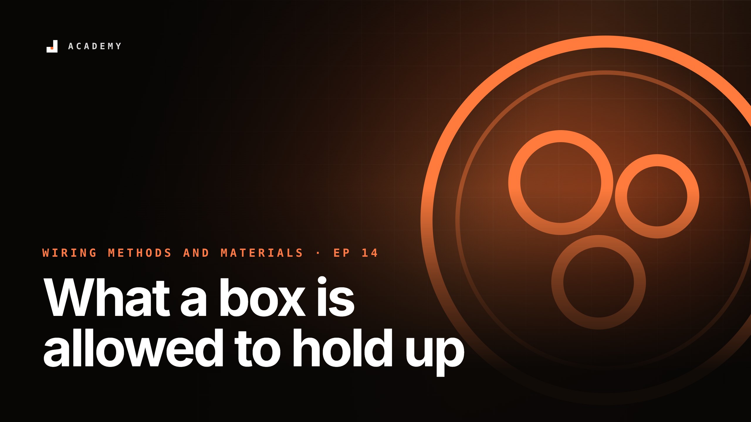 What a box is allowed to hold up, episode 14 of Wiring methods and materials