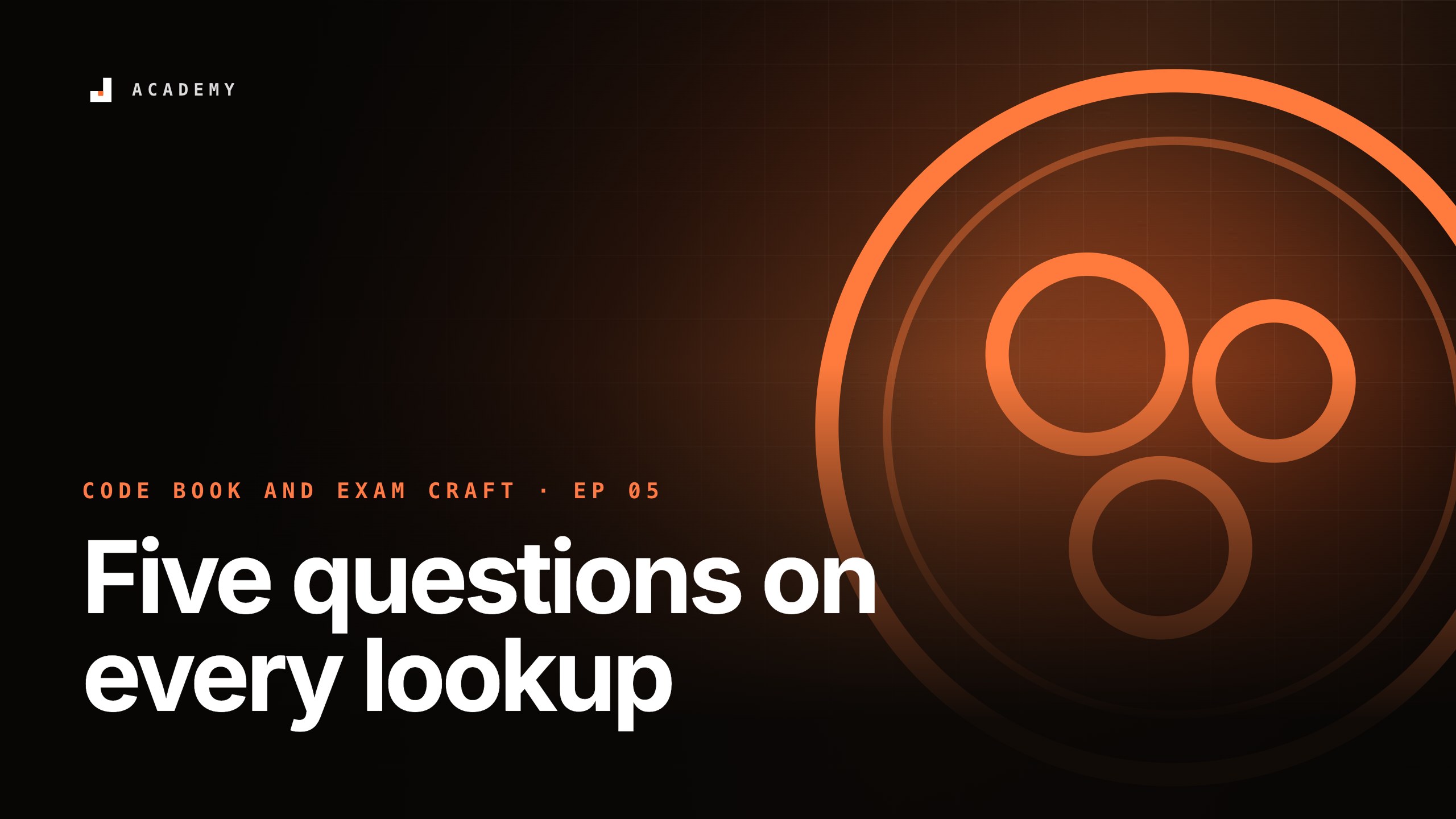 Five questions on every lookup, episode 5 of Code book and exam craft