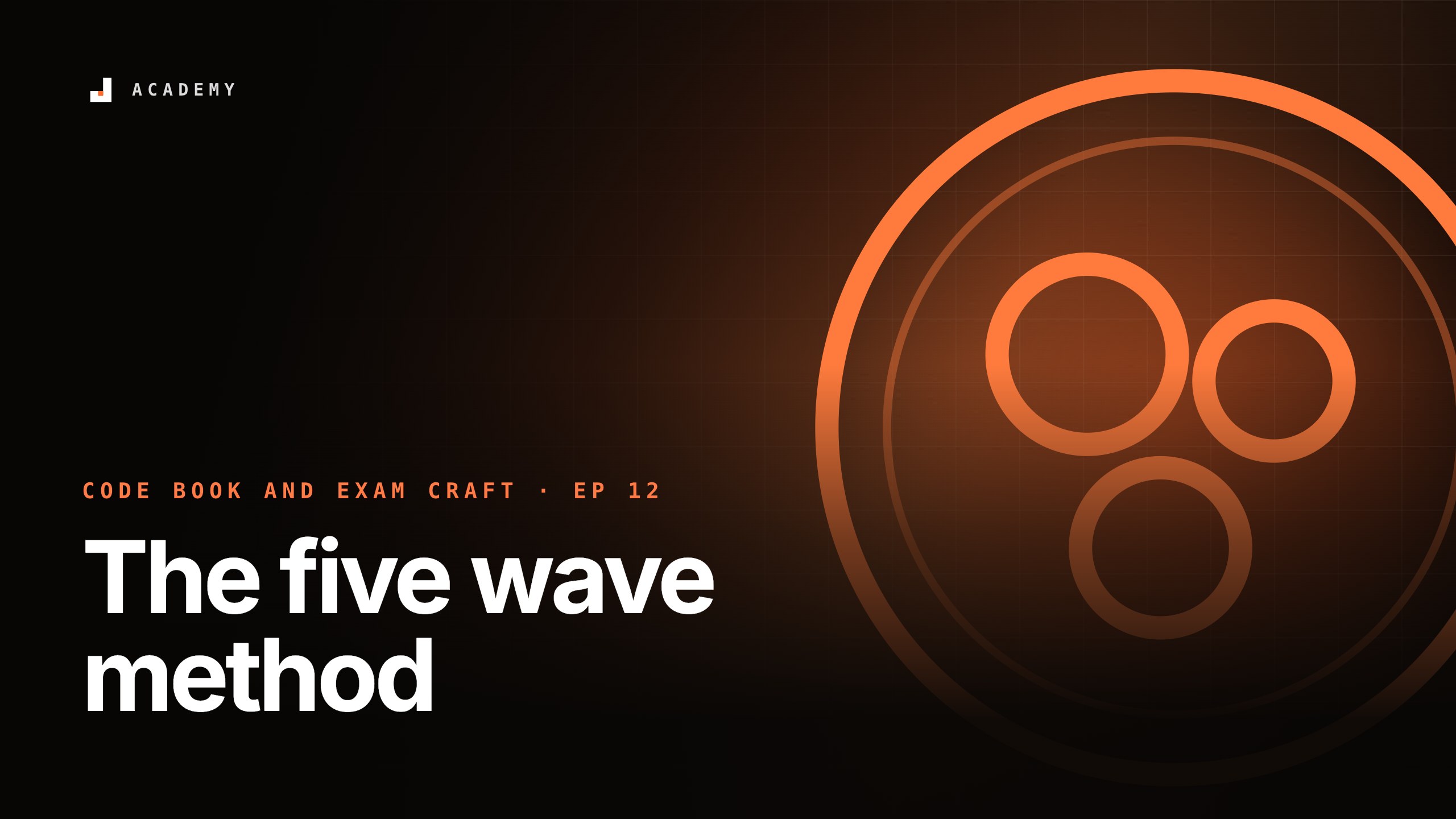 The five wave method, episode 12 of Code book and exam craft