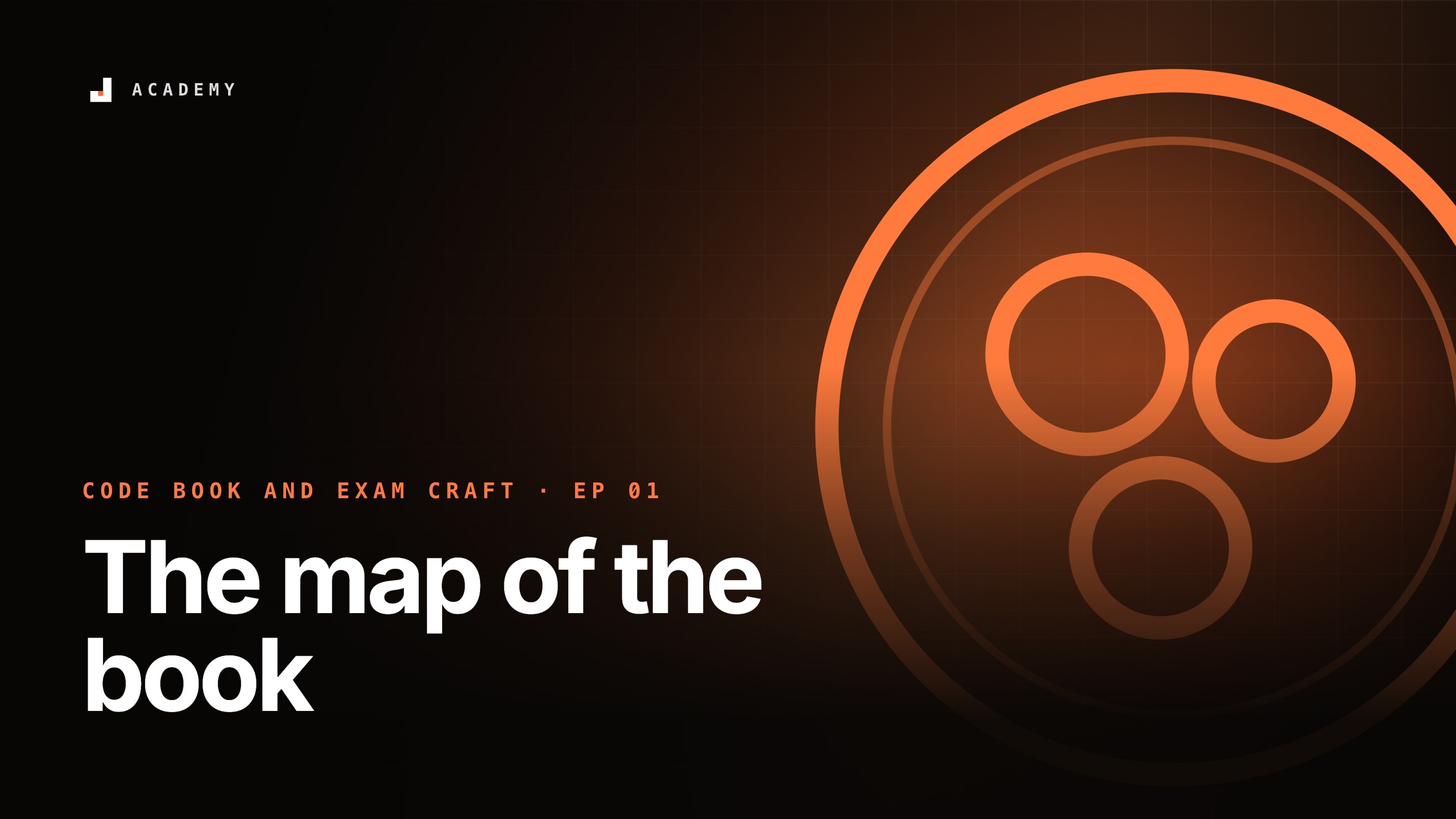 The map of the book, episode 1 of Code book and exam craft