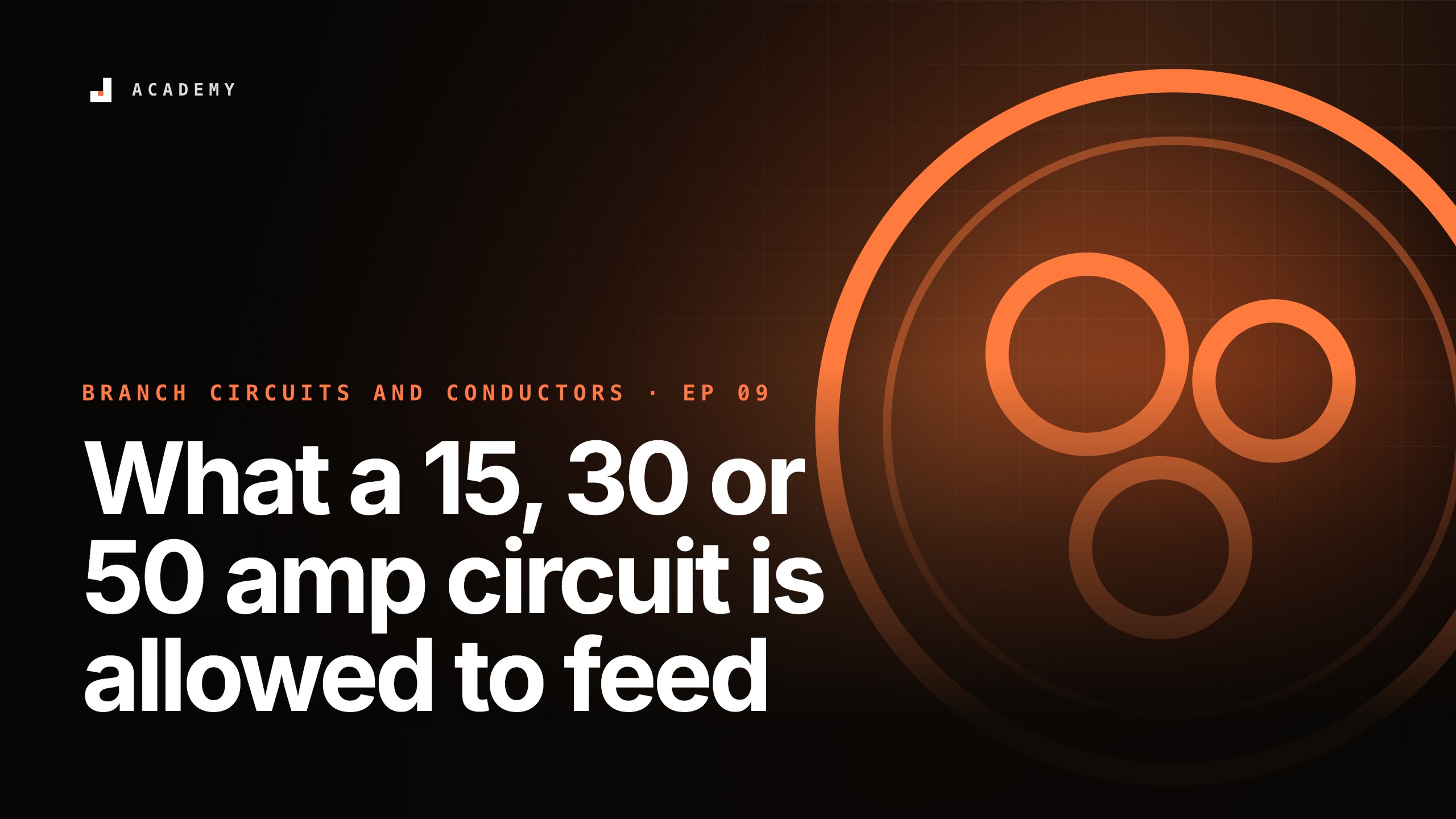 What a 15, 30 or 50 amp circuit is allowed to feed, episode 9 of Branch circuits and conductors