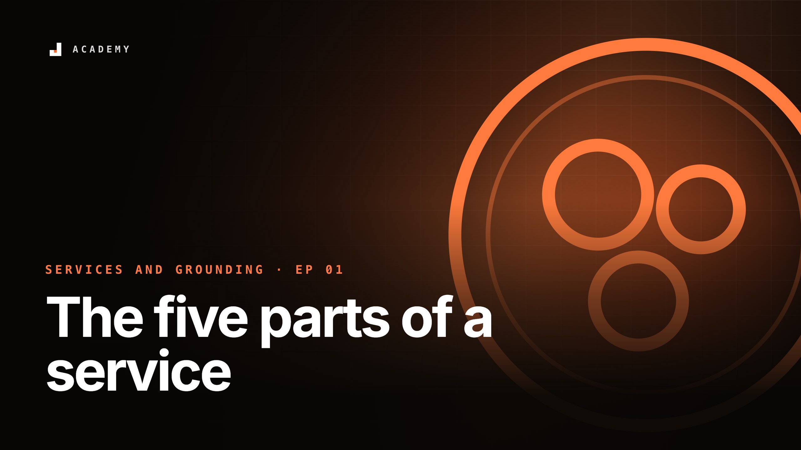 The five parts of a service, episode 1 of Services and grounding